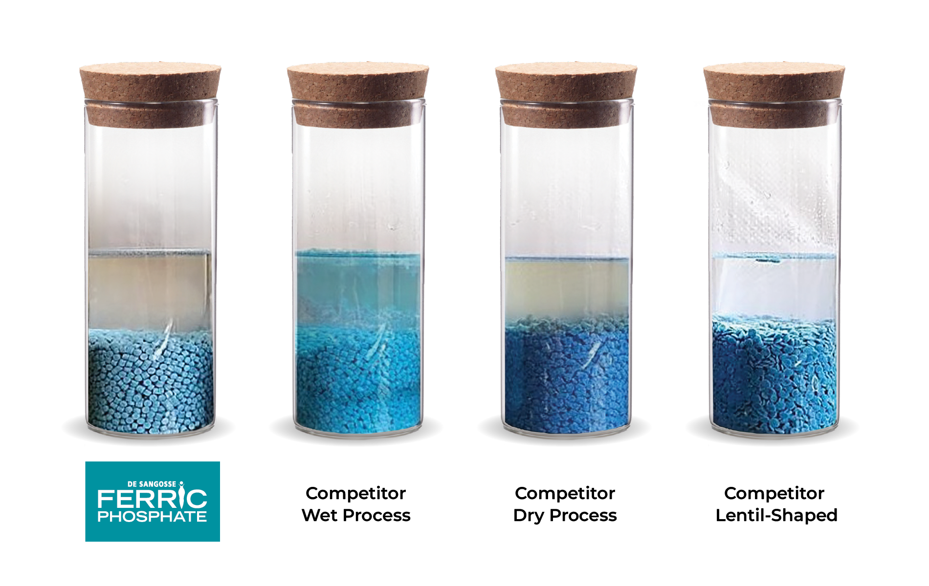 pellet-submersion-begin-experiment